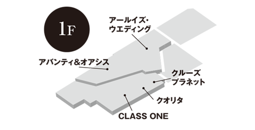 コンセプト Hisヨーロッパ専門店 銀座本店