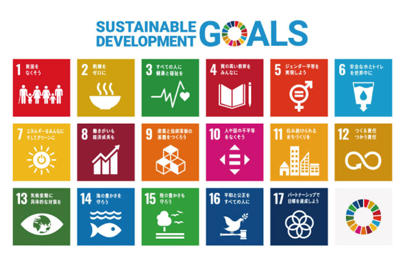 カンボジアとSDGs