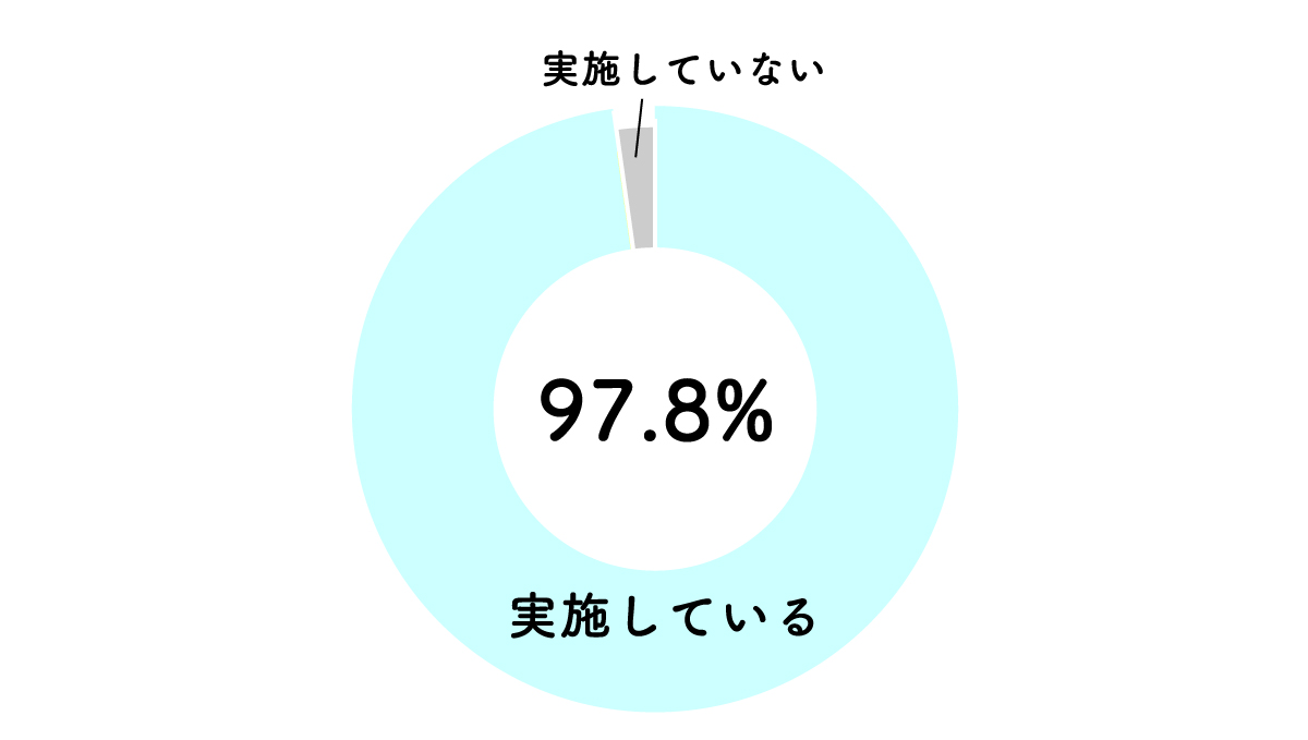 社内行事を実施していますか？