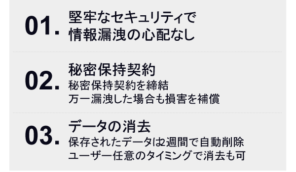 機密情報も翻訳できるセキュアな環境