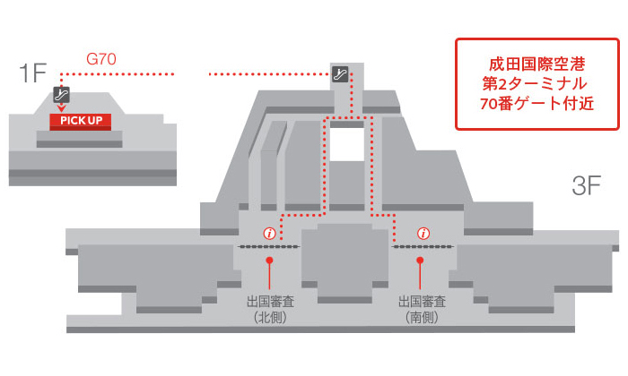 成田国際空港 第2ターミナル 70番ゲート付近