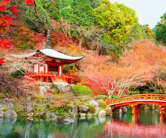 Daigoji Temple