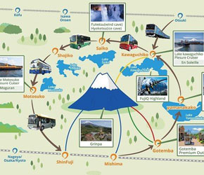 Mt Fuji Tour Desk By Tokyo Tourist Information Center His