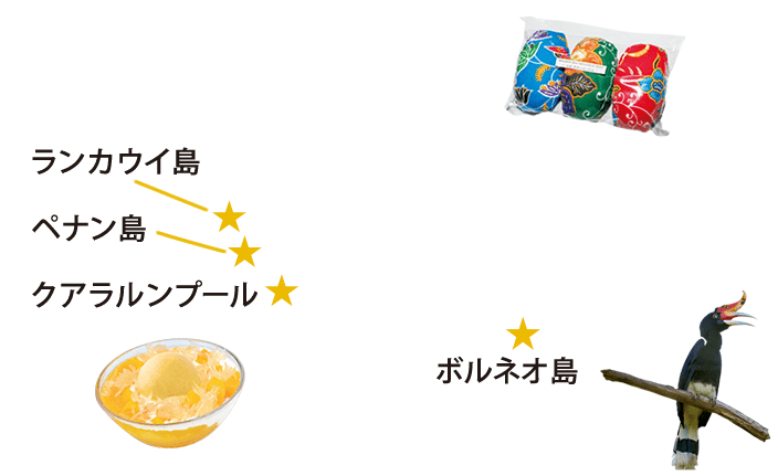 マレーシア地図