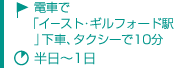 電車で「イースト・ギルフォード駅」下車、タクシーで10分/時間:半日～1日