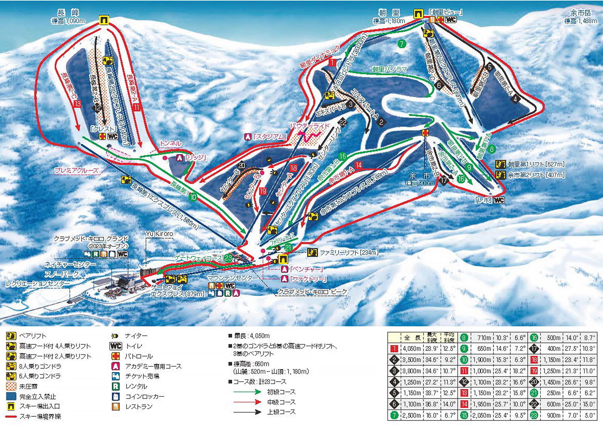 北海道スキー＆スノーボードツアー2024-2025【HIS 国内旅行】