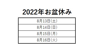 22年の３連休は９回 平日を有休消化したらgwは最大10連休 Catchy